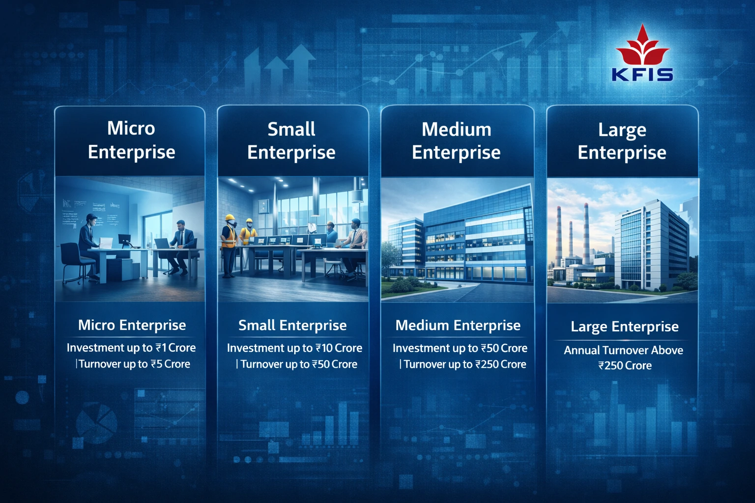 business loan dsa in chennai